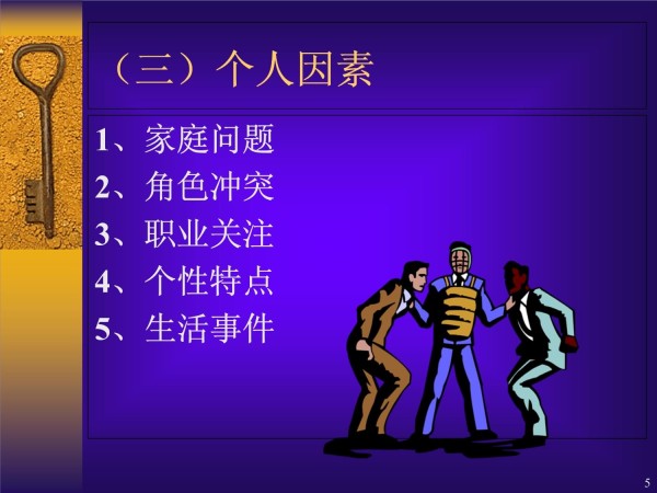 压力及缓解策略课件_第5页