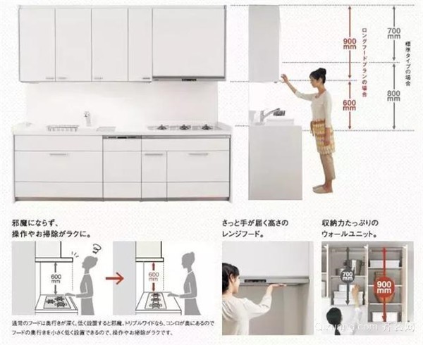 实用厨房吊柜装修技巧