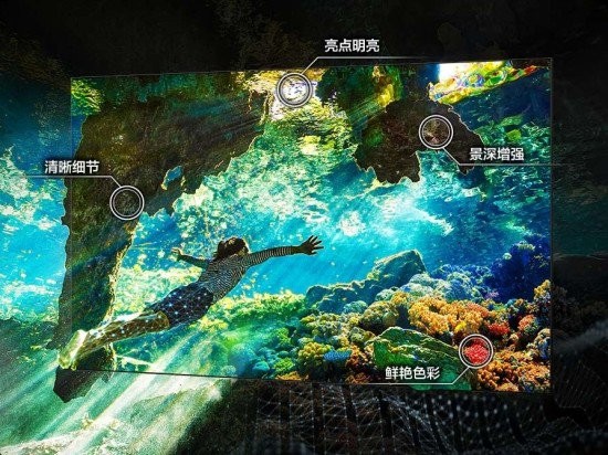 三星AI电视自动 HDR 画质重构技术