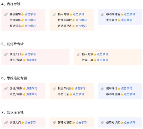 飞书入门到进阶教程