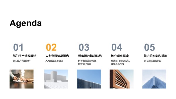 提升生产力的策略_第2页