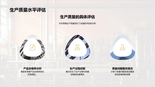 提升生产力的策略_第5页