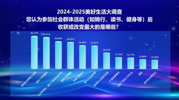 图形用户界面AI 生成的内容可能不正确。