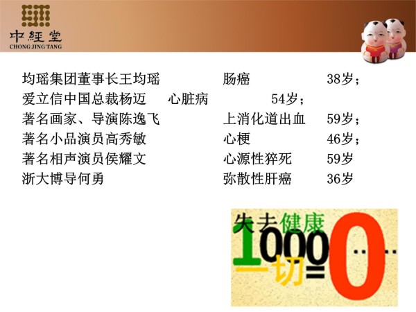 自然疗法日常养生_第2页