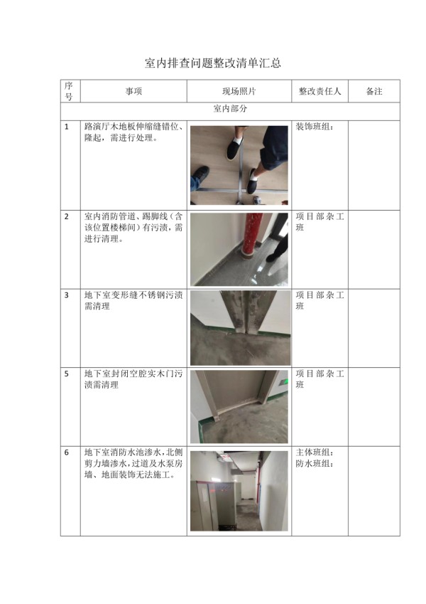室内排查问题整改清单汇总.docx_第1页