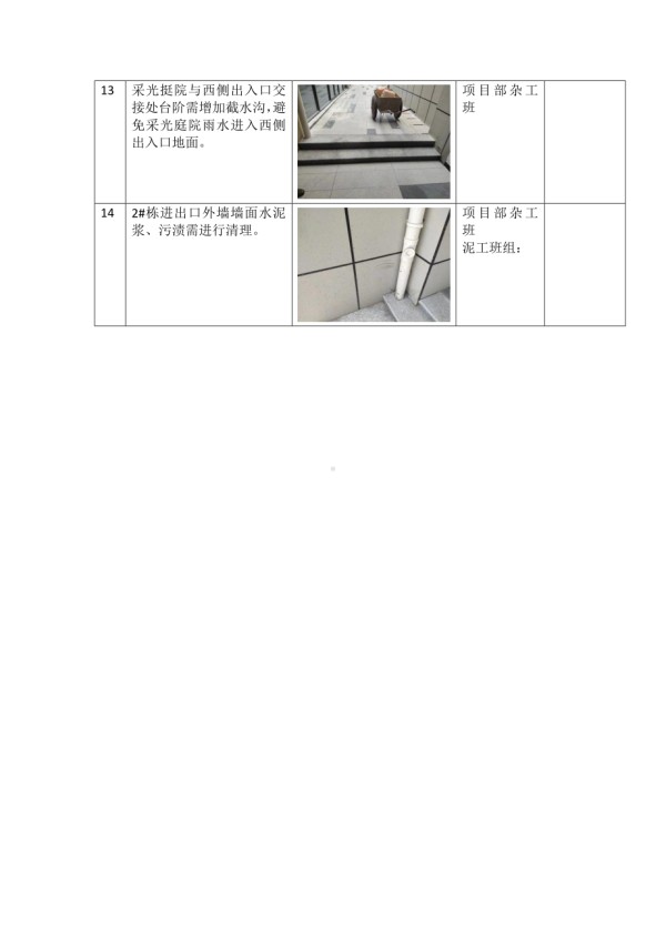 室内排查问题整改清单汇总.docx_第3页