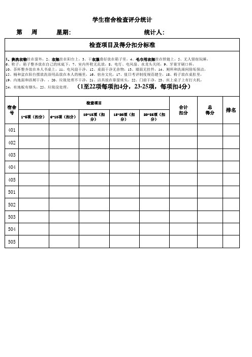 宿舍内务检查表