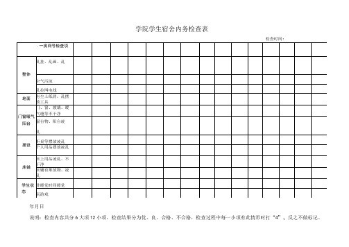 学院学生宿舍内务检查表