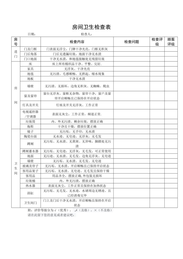 房间卫生检查表_第1页