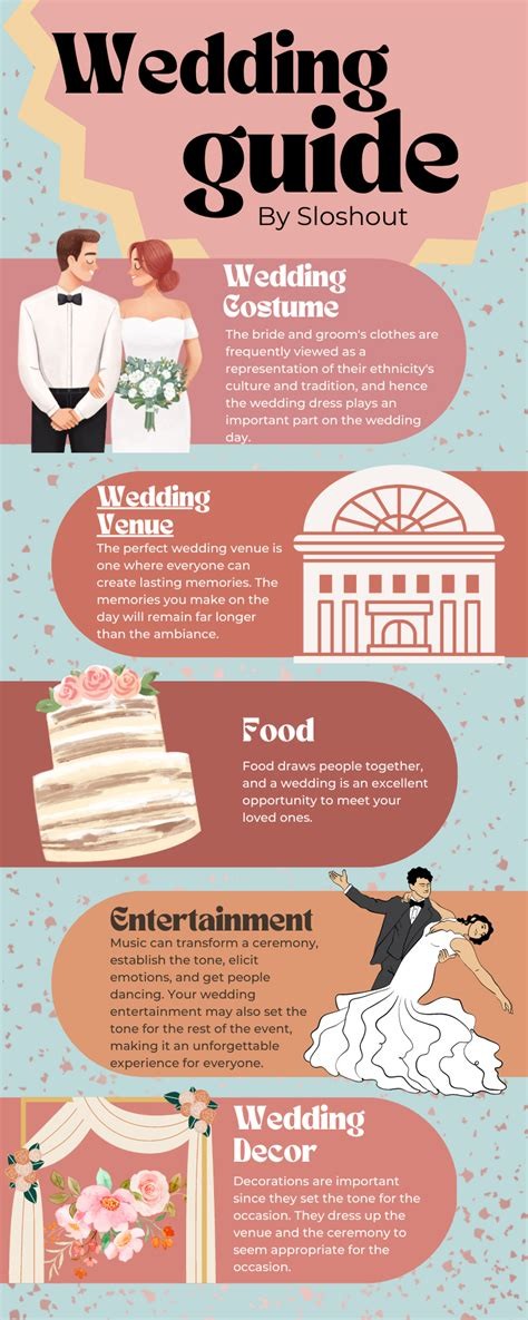 What aspects of a wedding are customizable?