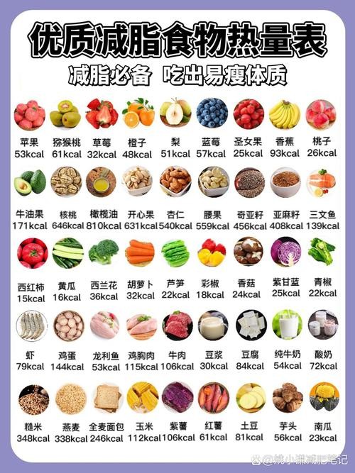低热量食谱
