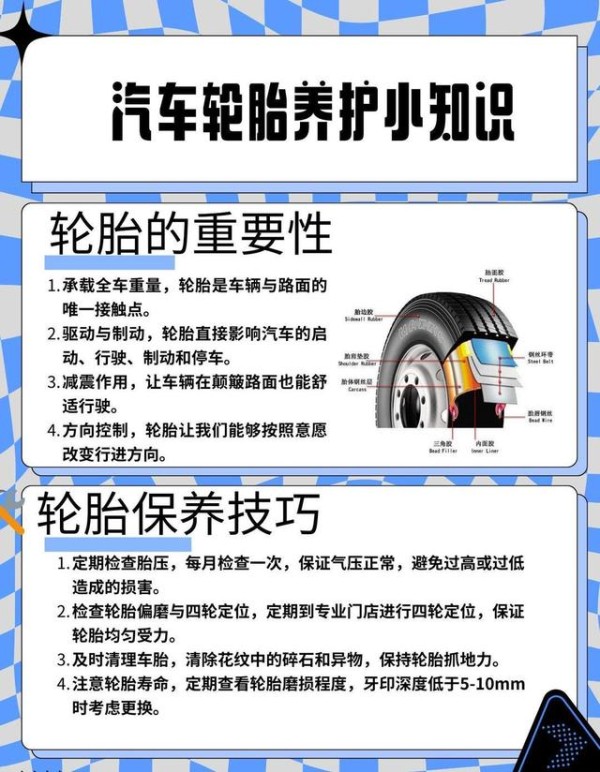 汽车保养周期表来了！按这个做能让爱车多开5年-有驾