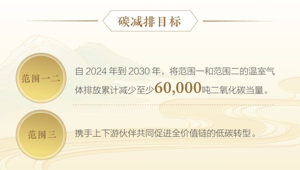 水井坊:以绿色酿造,守美丽中国,创行业未来