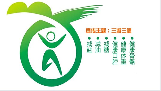 2024年全民健康生活方式宣传月