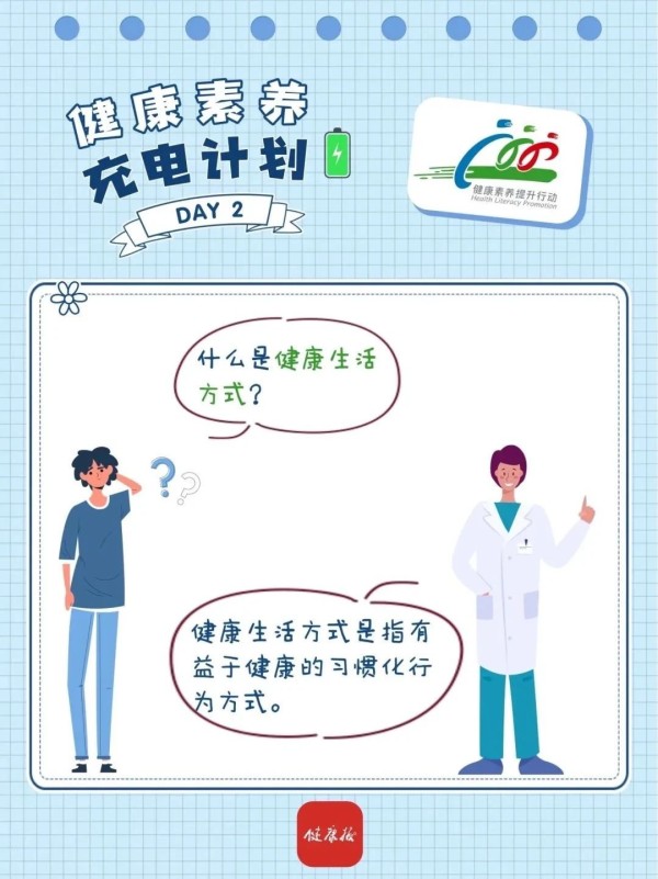 健康素养66条（2024版）（3）丨什么是健康生活方式