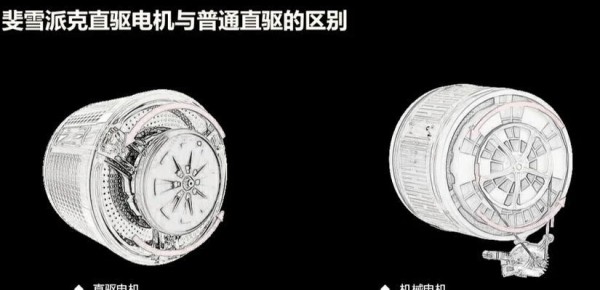 不锈钢洗衣机保养用什么？如何避免刮伤？