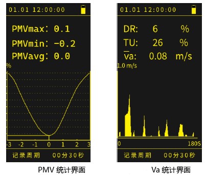 如何一招就能轻松搞定热舒适度测量