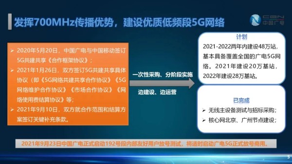 5G 网络：高速连接万物，优化生活品质与舒适度 第2张