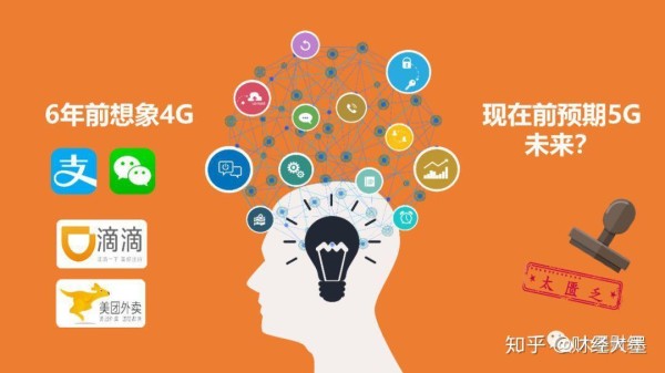 5G 网络：高速连接万物，优化生活品质与舒适度 第7张