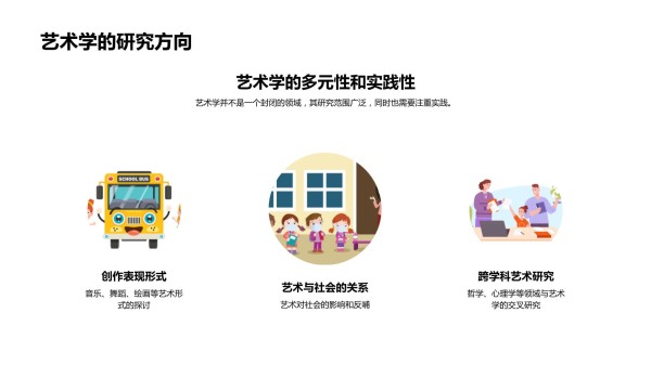 艺术学领域的研究与实践模板_第5页