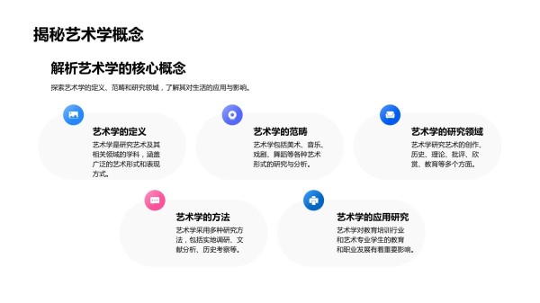 艺术学在生活中的应用_第4页