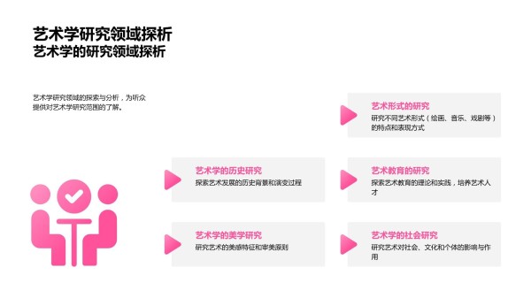 艺术学在生活中的应用_第5页