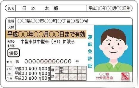 在日本生活必看——交通篇-有驾