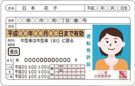 在日本生活必看——交通篇-有驾