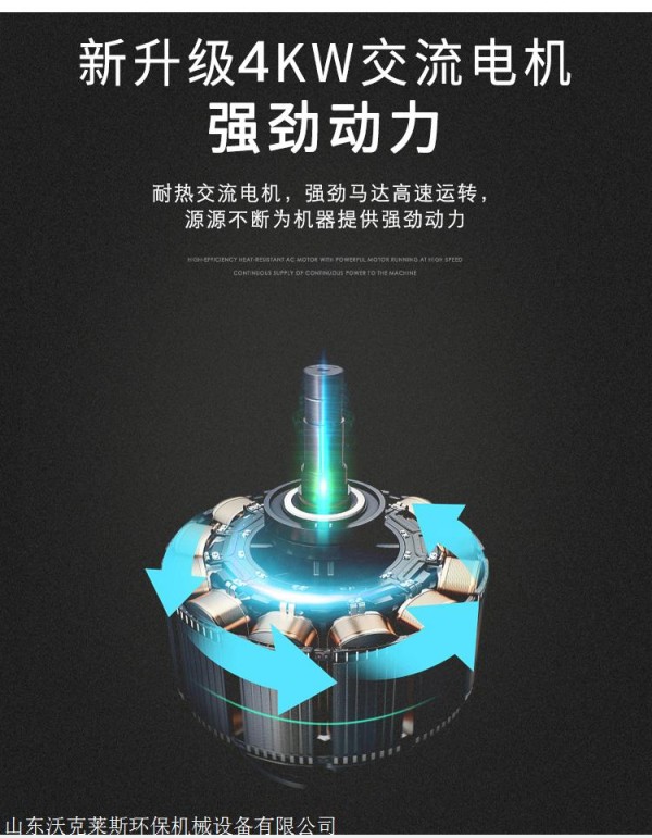 商用食物垃圾处理器 学校食堂餐余垃圾处理器 沃克莱斯垃圾处理器