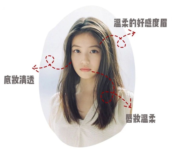 保姆级别的日常学化妆妆容教程,气质感爆棚!