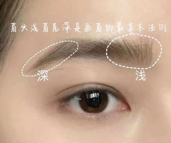 保姆级别的日常学化妆妆容教程,气质感爆棚!