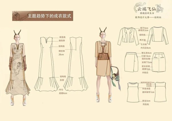 国潮(首届)服饰设计大赛获奖作品展(五)