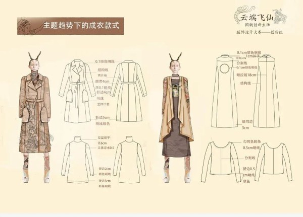 国潮(首届)服饰设计大赛获奖作品展(五)