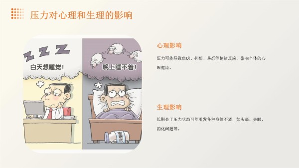 压力管理心理实践报告_第5页