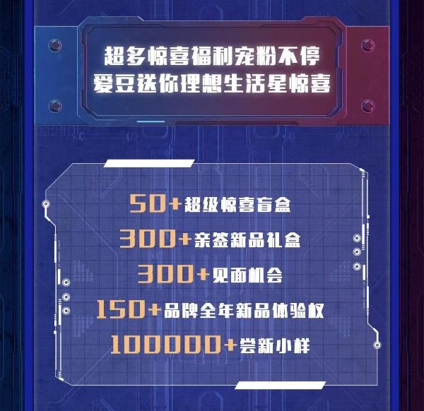 天猫618一键开启盲盒世界 和你一起打开生活新惊喜