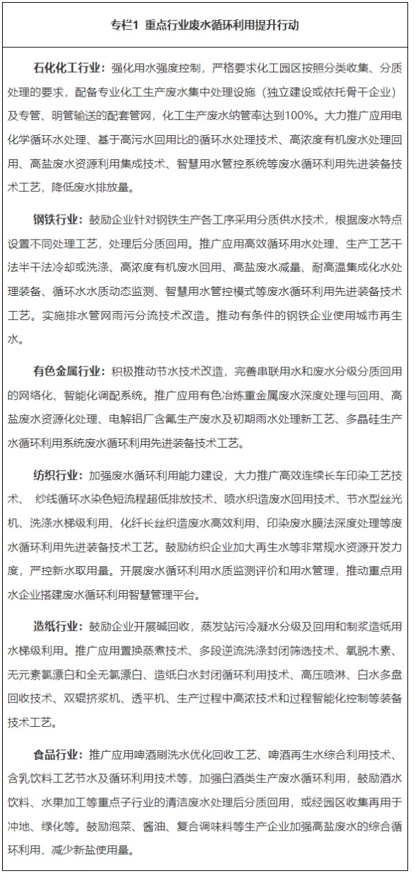《四川省推进工业废水循环利用实施方案（2024-2026年）》印发！