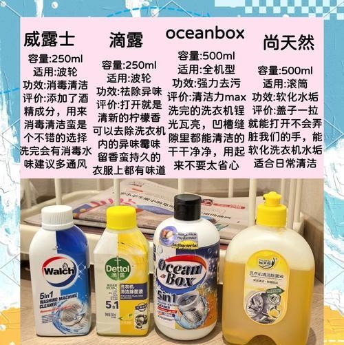 家政服务清洗洗衣机用什么洗涤剂？操作方法是什么？ 第2张