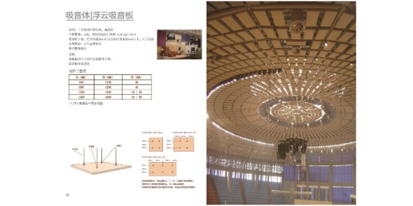 甘肃室内声学改造方案,声学改造