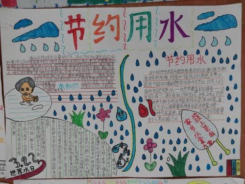 5年级节约用水手抄报节约用水手抄报