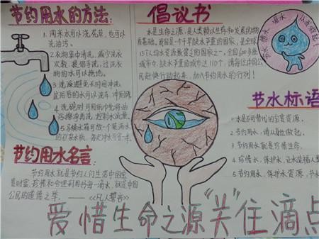 节约用水手抄报来之不易的自来水
