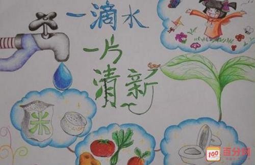 百分网 爱好 书画 手抄报 手抄报设计 简约又好看的节约用水手抄报