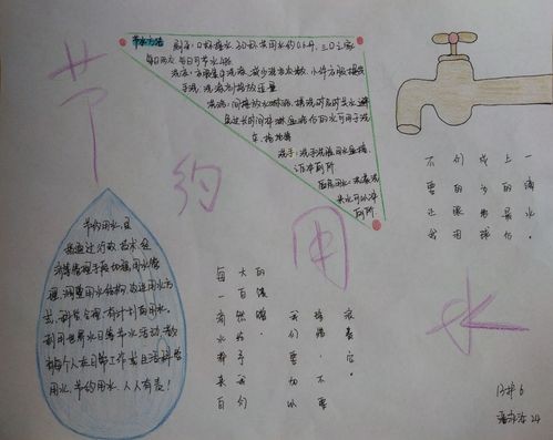 世界水日节约用水手抄报