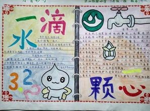 松龄小学开展节约用水手抄报评选活动