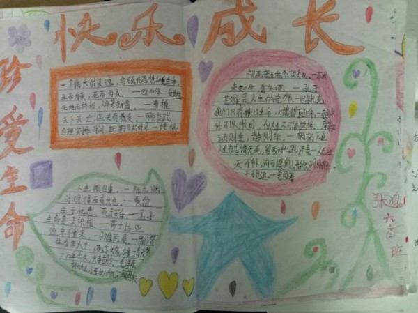 六年级二班《珍爱生命快乐成长》手抄报