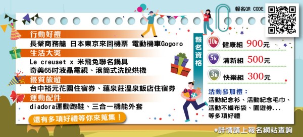 快乐组(3公里)报名费300元、清新组(5公里)报名费500元、健康组(10公里)报名费900元。(中时新闻网制)