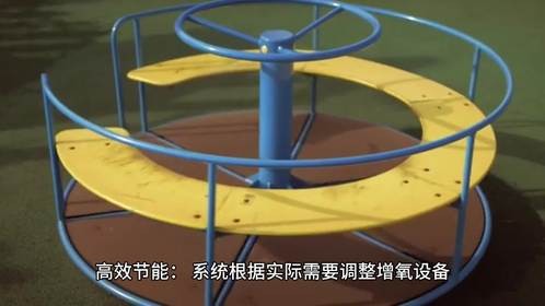 养鱼智能水质监测与增氧系统