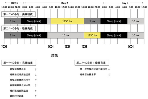 微信图片_20220214155418