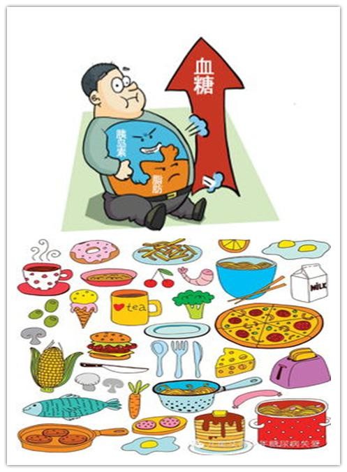 食物“升糖指数”，你应该了解的健康概念