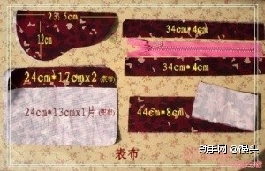 第三步：看看表布的部分~，