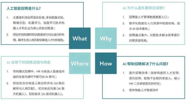 AI工具与服务：全面盘点哪些人工智能资源是完全免费的